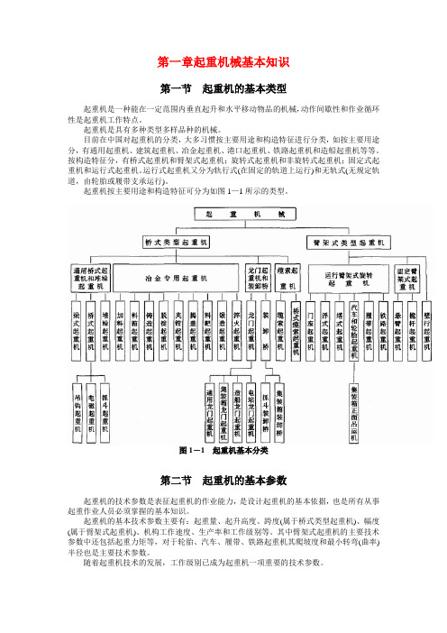 第一章起重机械基本知识