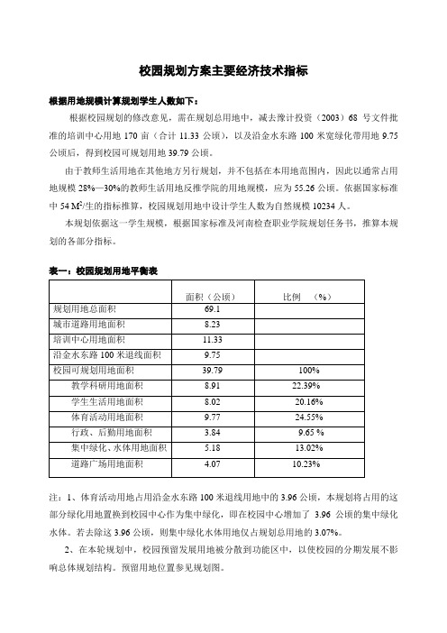 校园规划经济技术指标