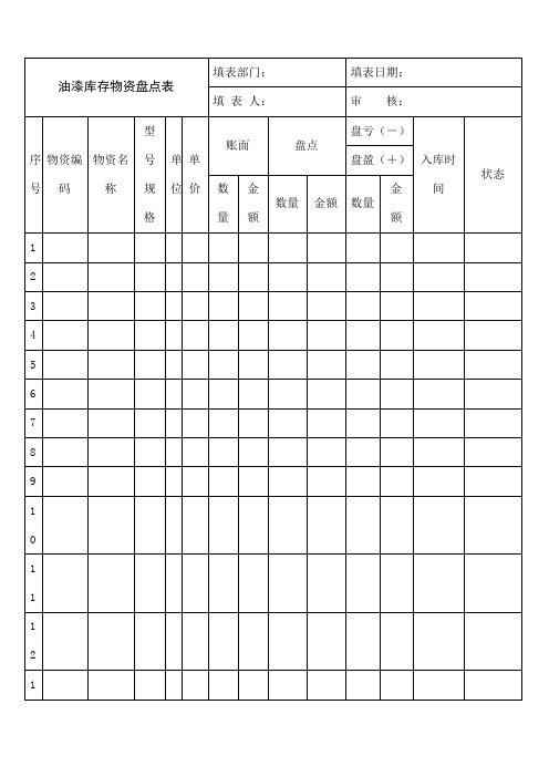 存货盘点表格