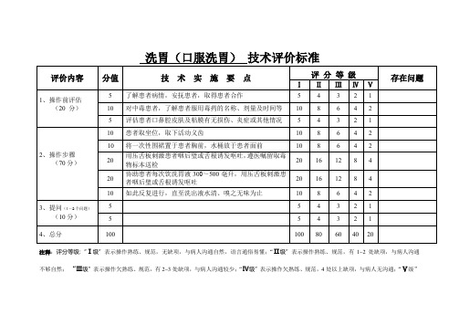 洗胃(口服洗胃) 技术评价标准(护理操作评分标准)