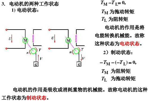 直流他励电动机的制动特性