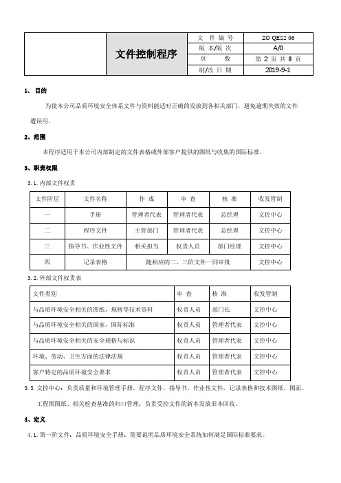 ISO45001文件控制程序