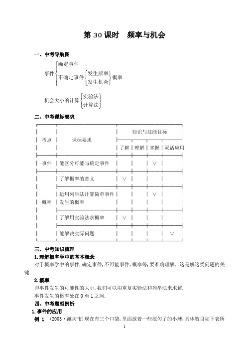 初中数学专题复习频率与机会(含答案)