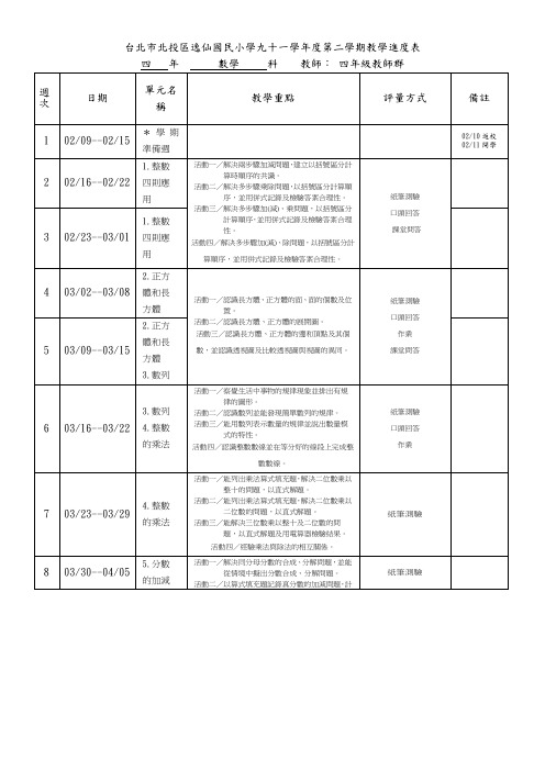 台北市北投区逸仙国民小学九十一学年度第二学期教学进度表