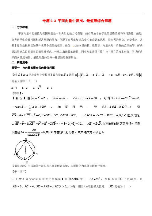 高考数学 玩转压轴题 专题2.3 平面向量中范围、最值等综合问题