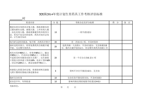 药具人员考核表