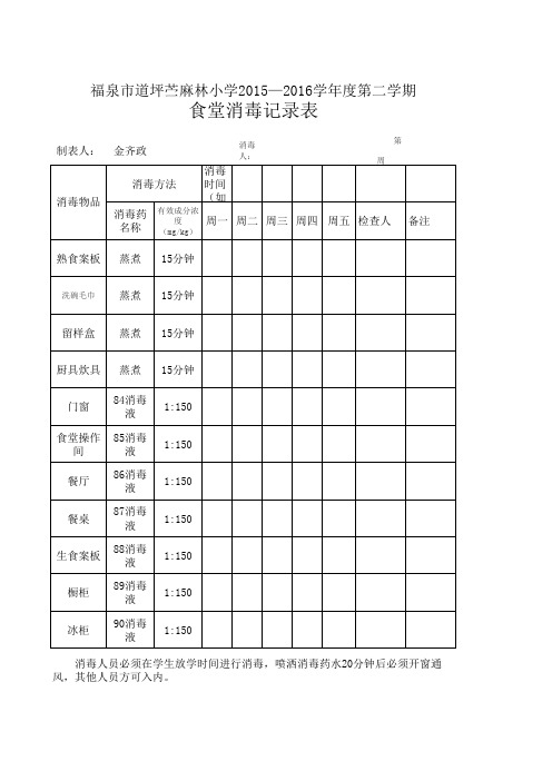 食堂消毒记录表.xls