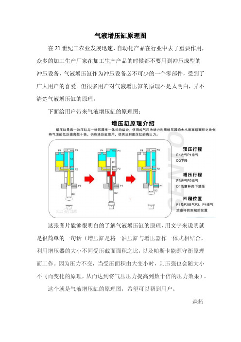 气液增压缸原理图