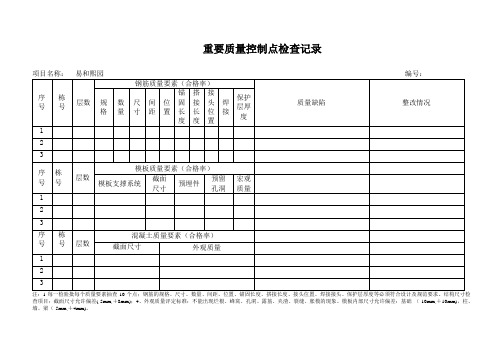 重要质量控制点检查记录表