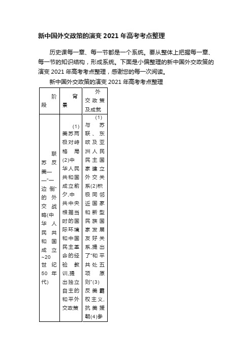 新中国外交政策的演变2021年高考考点整理