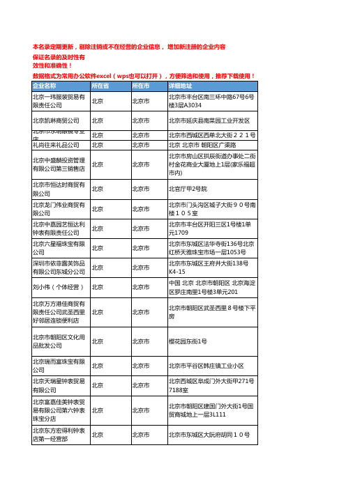 2020新版北京北京市时钟企业公司名录名单黄页联系方式大全816家