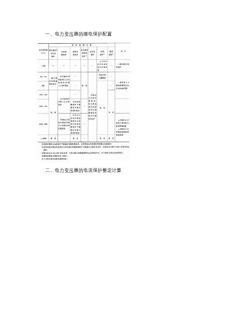 煤矿供电整定保护计算_图文.