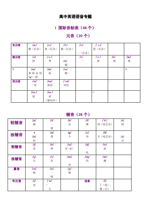 高中英语音标语音专题讲与练(最新修改含答案)