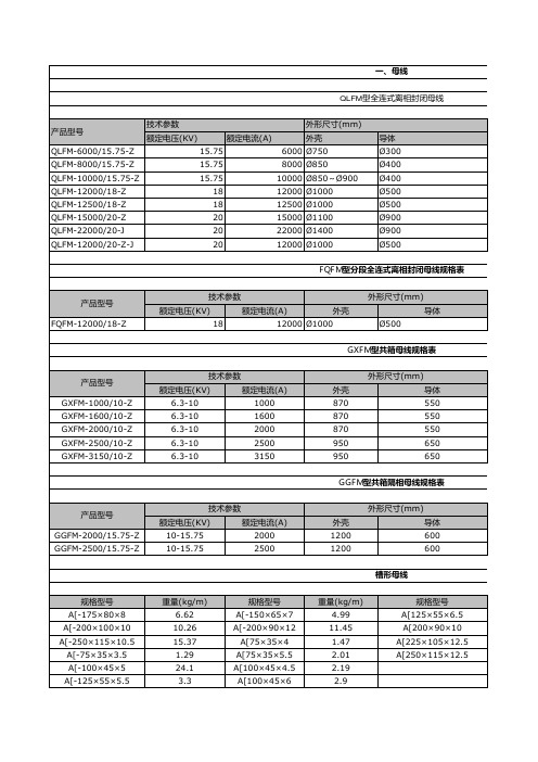 钢铰线及钢芯铝铰线等各种线型理论重量(比重)表