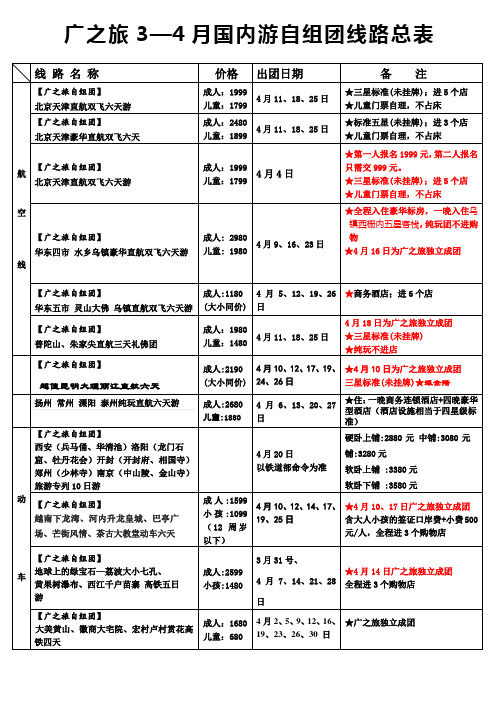 《广之旅3—4月国内游自组团线路总表》