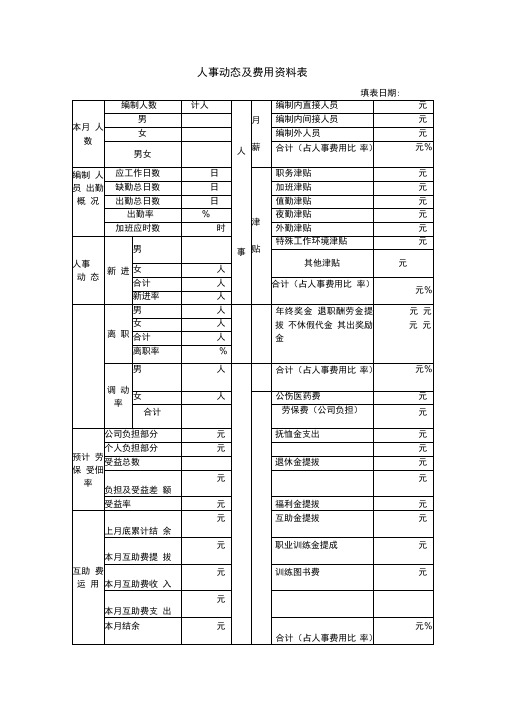 人事动态及费用料表