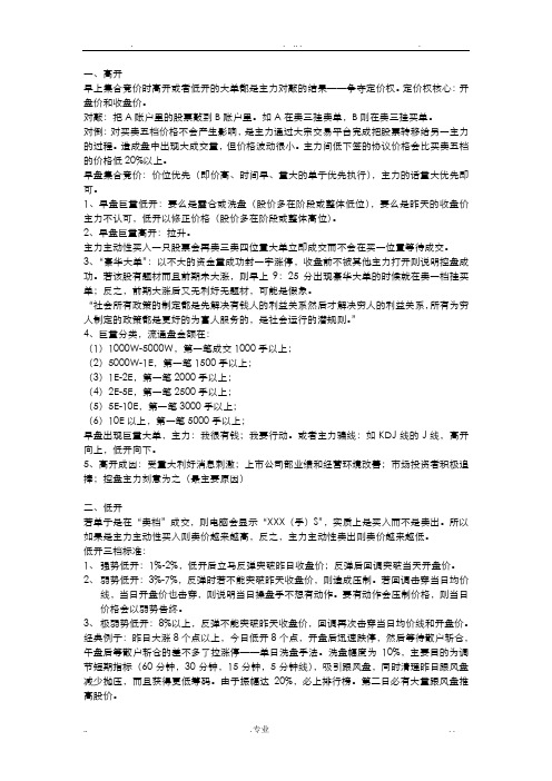 清华大学操盘手训练