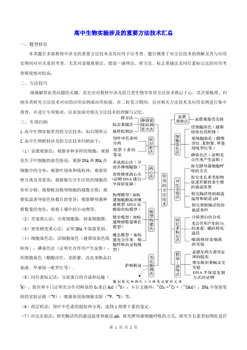 高中生物实验涉及的重要方法技术汇总(高考三轮冲刺资料)