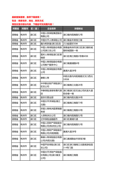 新版湖南省株洲市渌口区保险企业公司商家户名录单联系方式地址大全33家