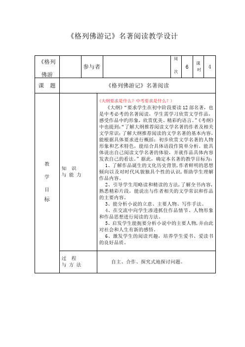 《格列佛游记》名著阅读教学设计(精品课)