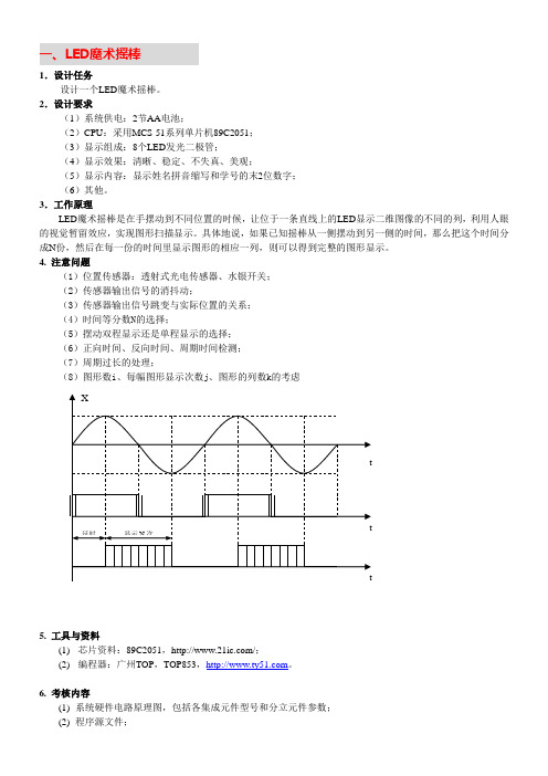 单片机C语言实例编程(附带最终的效果图片)