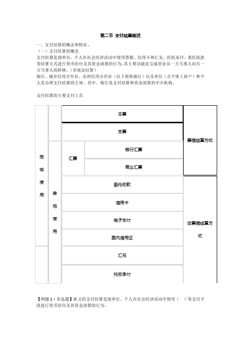 2.2支付结算概述