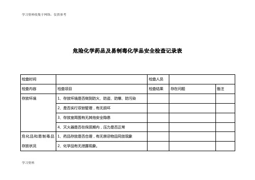 危险化学药品及易制毒化学品安全检查记录表