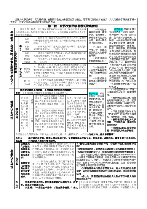 人教版高一政治必修三学案：第二单元 文化传承与创新 第三课 文化的多样性与文化传播 第一框 世界文化的多