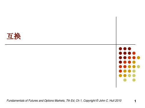 金融衍生工具--互换(PPT38页)