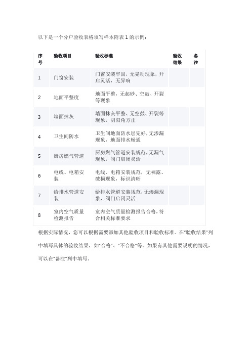 分户验收表格填写样本附表1