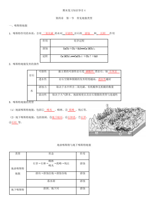 人教版(2019)地理必修一第四章地貌