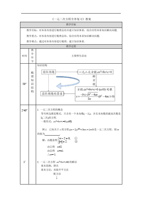 《一元二次方程全章复习》教案