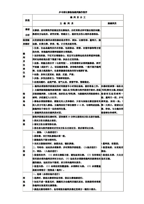 乒乓球比赛临场裁判操作程序