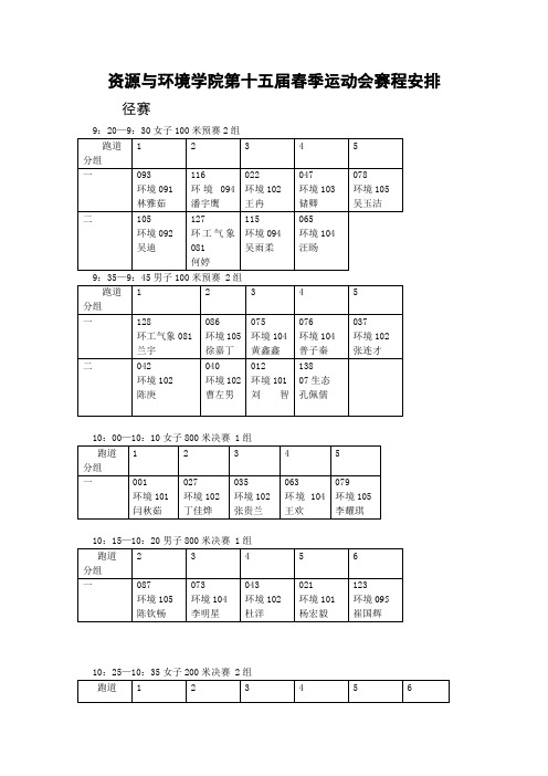 资源与环境学院第十五届春季运动会赛程安排