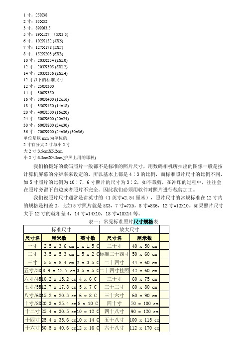 照片的尺寸大小详解