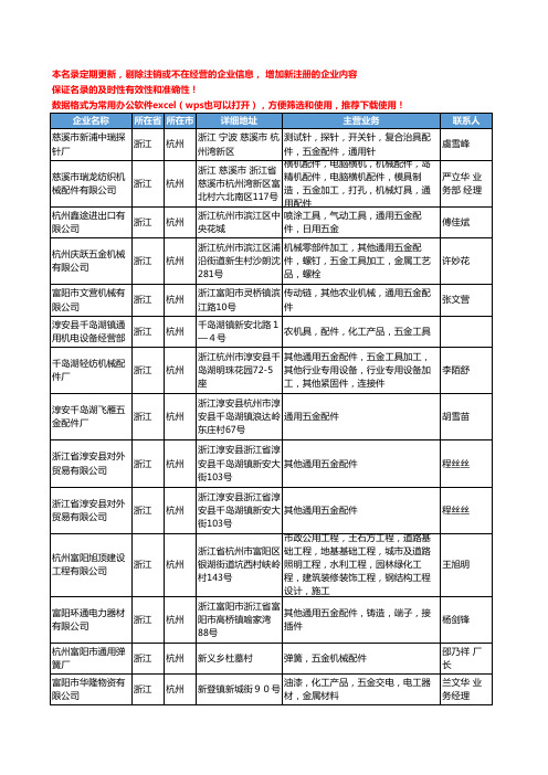 2020新版浙江省杭州通用五金配件工商企业公司名录名单黄页大全160家