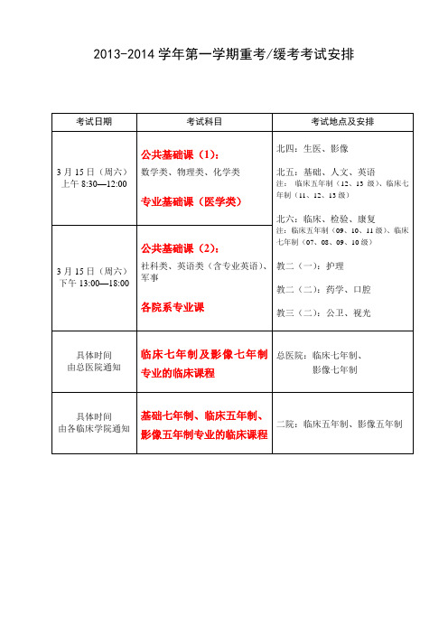 2013201学年第一学期重考缓考考试安排