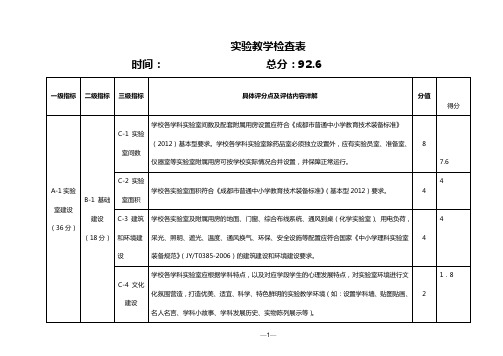 实验教学检查表