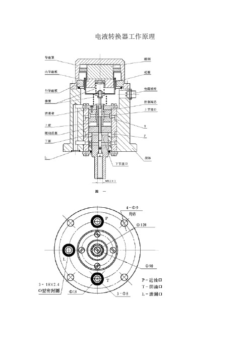 电液转换器工作原理