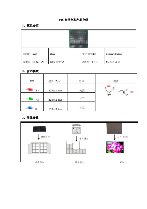 P16全彩参数