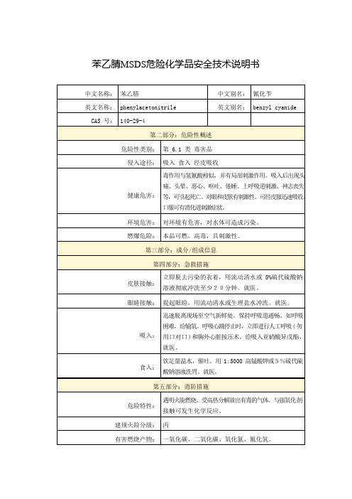 苯乙腈MSDS危险化学品安全技术说明书