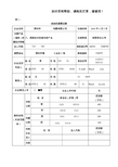 国家高新技术企业申请书参考模板