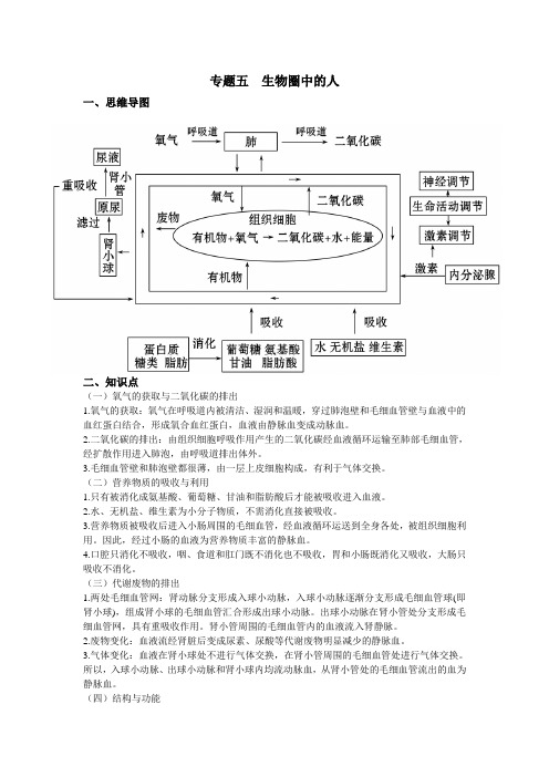 专题五-生物圈中的人