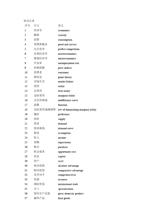 专业英语期末复习资料