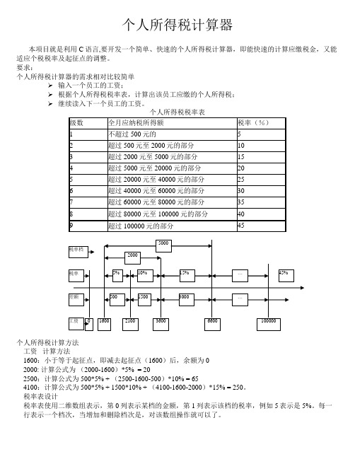 个人所得税计算器