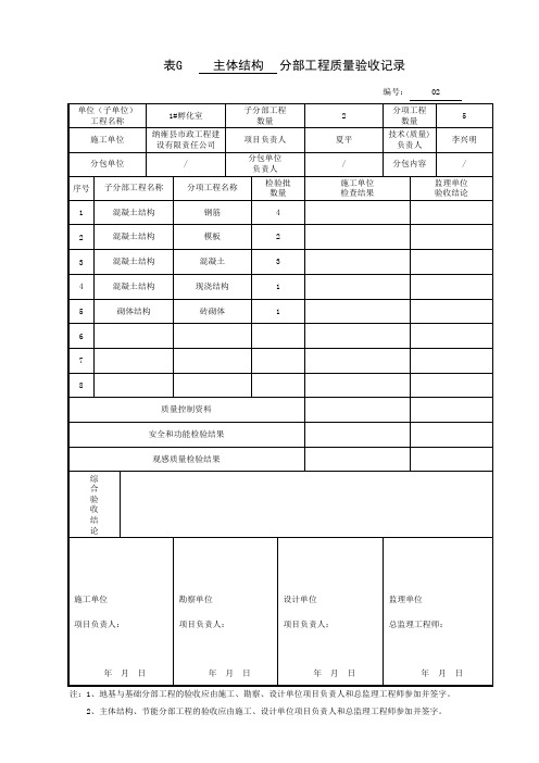 (GB 50300-2013)表G 分部工程质量验收记录_emp