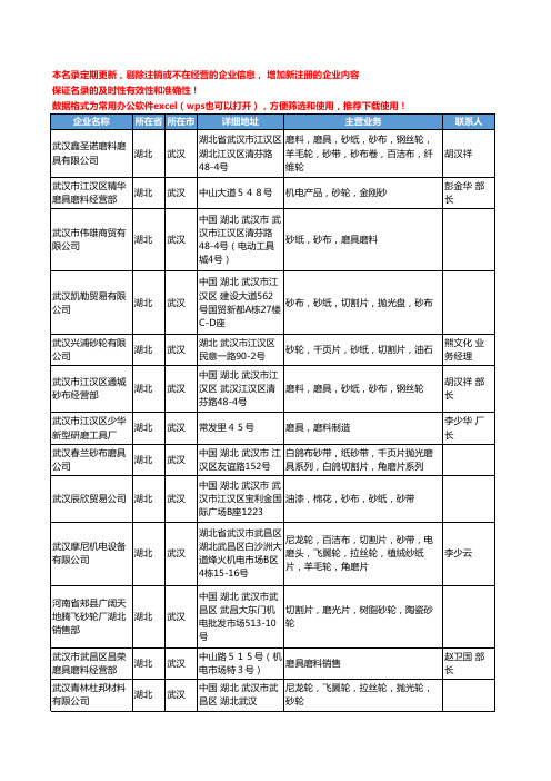 2020新版湖北省武汉五金磨具工商企业公司名录名单黄页联系方式大全32家