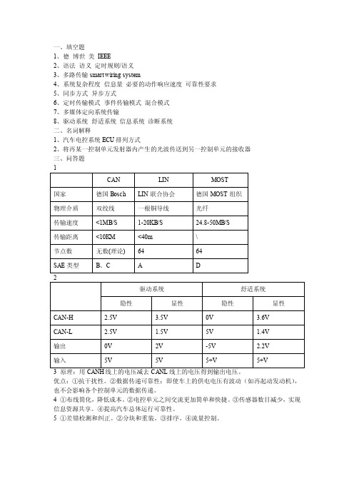 《车载网络系统》答案