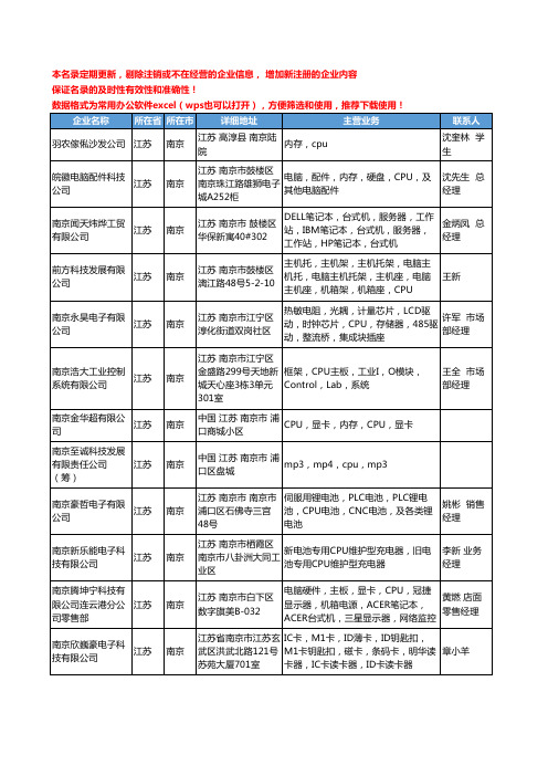 2020新版江苏省南京CPU工商企业公司名录名单黄页大全36家