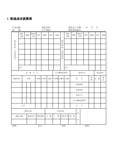 产品生产成本计算表